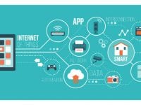 internet of things
