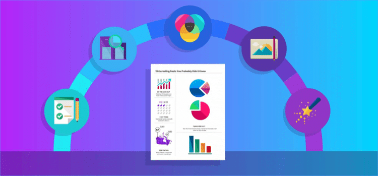 Venngage, creation d'infographies