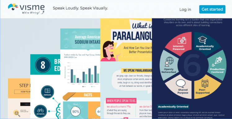 visme, outil pour creer infographies