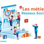 Les métiers réseaux sociaux qui recrutent cette année