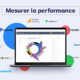 Outils de marketing pour la mesure de la performance des projets web