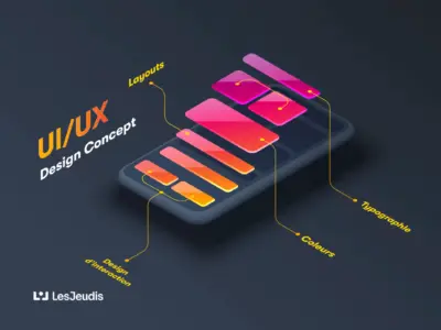 Les couches de design mobile, UX et UI