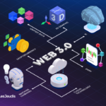 Architecture Web3, la blockchain