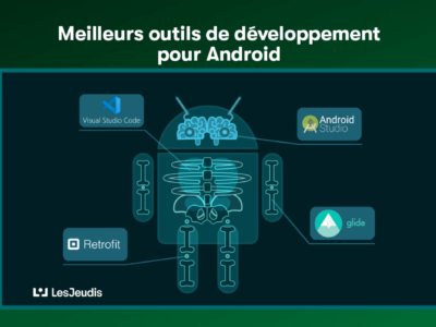 Les meilleurs outils et logiciels de développement Android