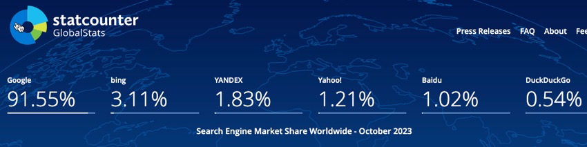 Search Engine Market Share Worldwide - October 2023